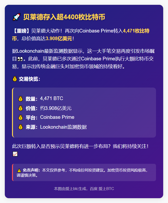 贝莱德存入超4400枚比特币