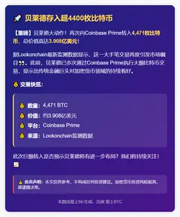 贝莱德存入超4400枚比特币