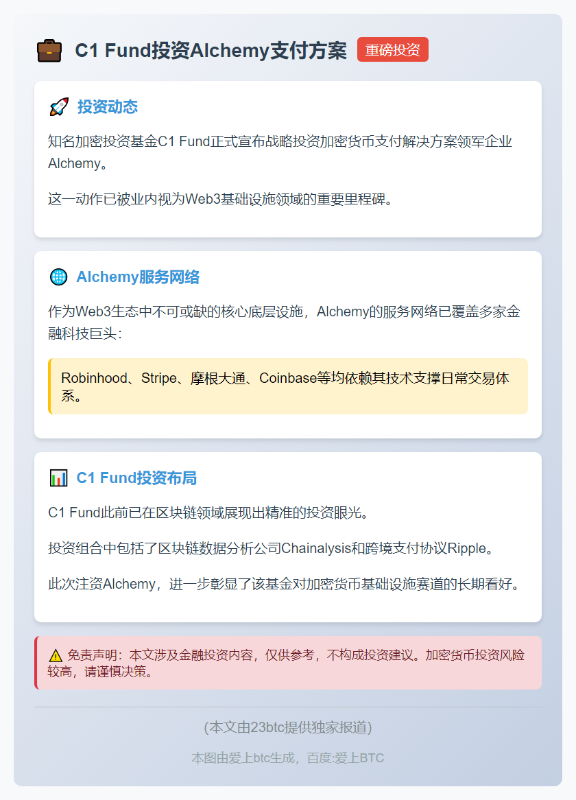 C1 Fund投资Alchemy支付方案