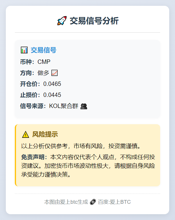 2025-11-25 20:45:44 做多CMP