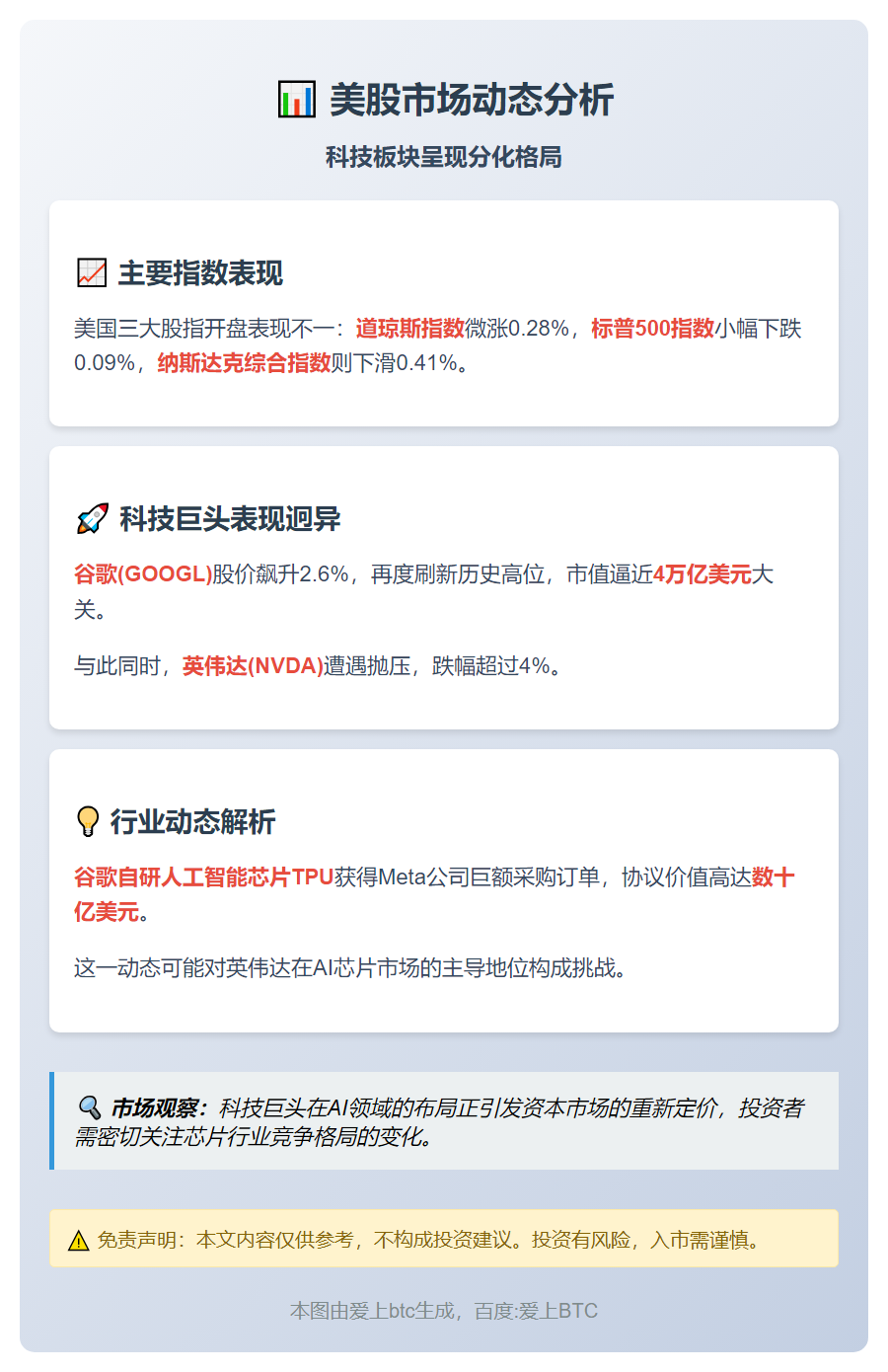 美股涨跌互现 英伟达跌逾4%