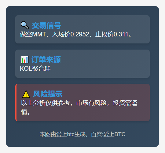 2025-11-25 22:52:14 做空MMT