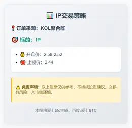2025-11-25 22:56:27 IP交易策略