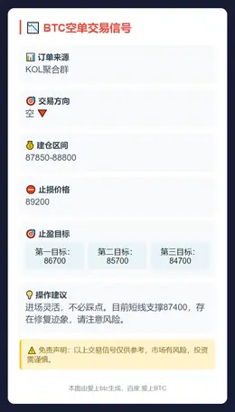 2025-11-25 23:25:57 BTC空单策略