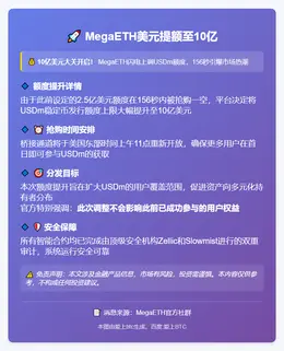 MegaETH美元提额至10亿