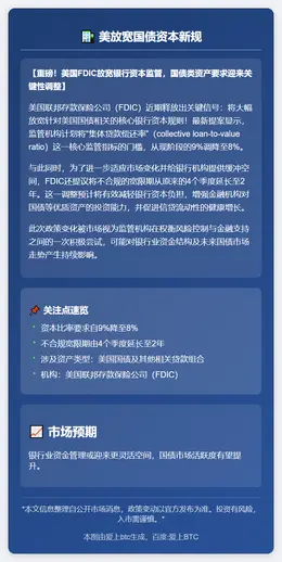美放宽国债资本新规