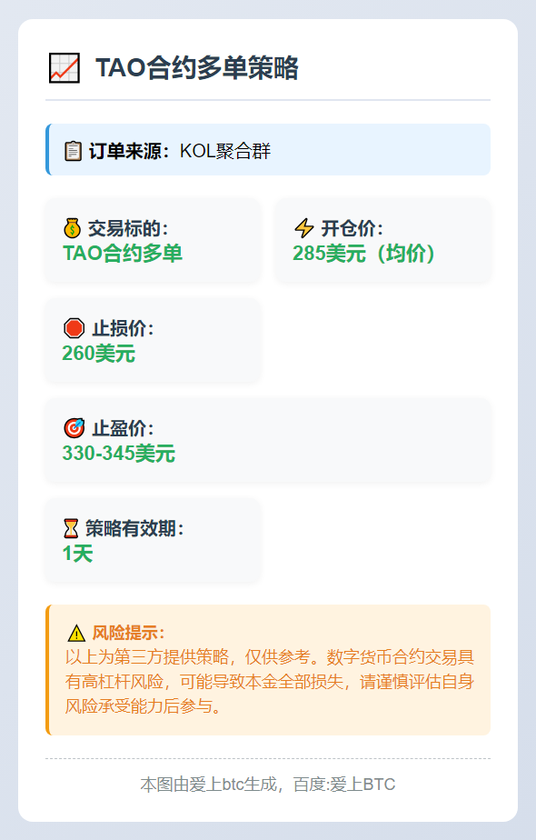 2025-11-25 23:42:11 TAO合约多单策略
