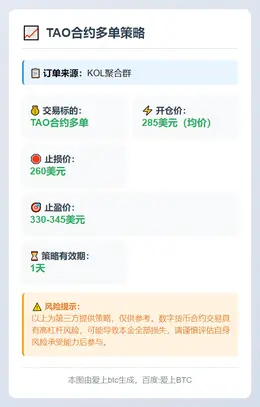 2025-11-25 23:42:11 TAO合约多单策略