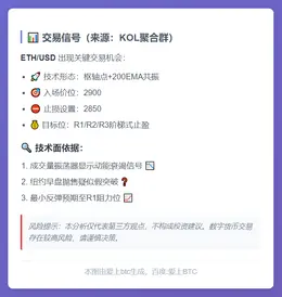 2025-11-25 23:50:53 以太坊交易信号