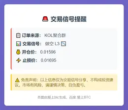 2025-11-26 02:43:27 做空L3