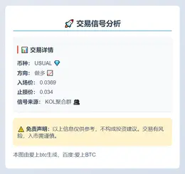 2025-11-26 04:51:39 做多USUAL