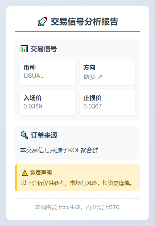 2025-11-26 05:27:01 做多USUAL