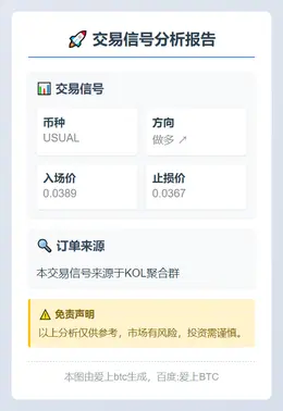 2025-11-26 05:27:01 做多USUAL