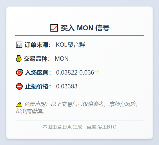 买入 MON 信号