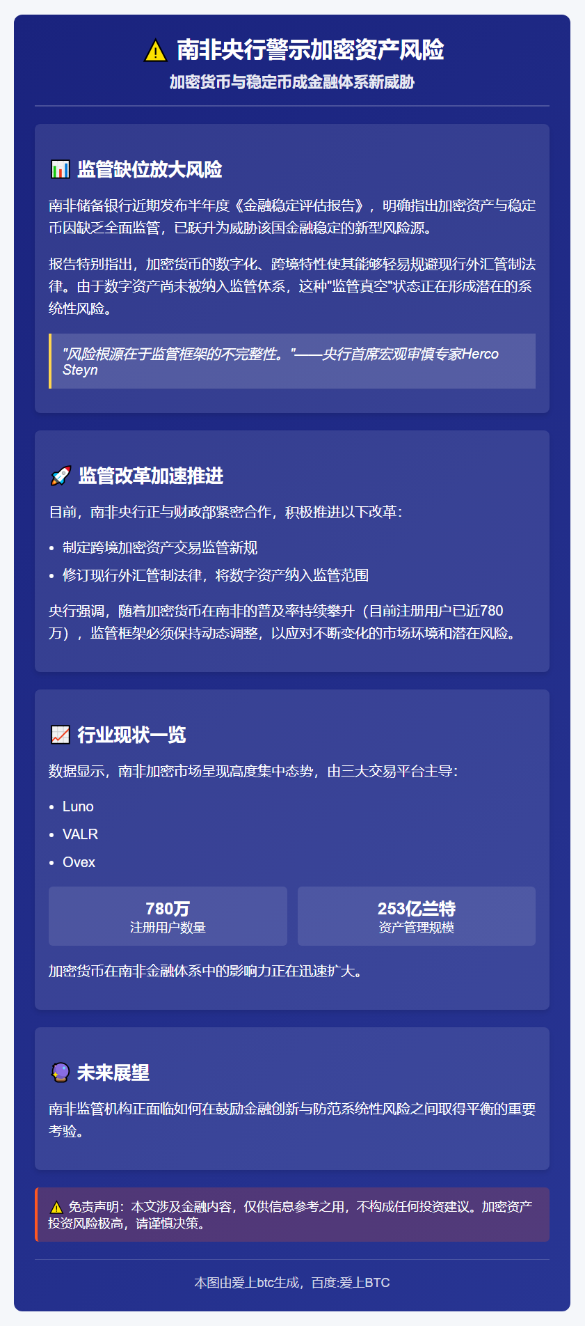 南非央行警示加密资产风险