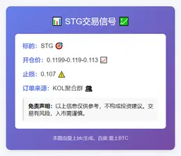 2025-11-26 07:16:31 STG交易信号