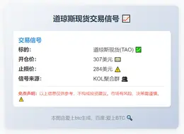 2025-11-26 07:18:13 道琼斯现货交易信号
