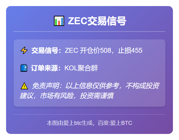 2025-11-26 07:34:13 Zec交易信号