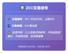 2025-11-26 07:34:13 Zec交易信号