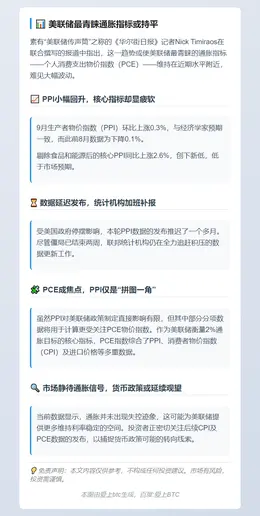 美联储最青睐通胀指标或持平