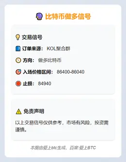 2025-11-26 09:37:01 比特币做多信号