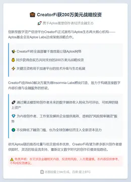 CreatorFi获200万美元战略投资