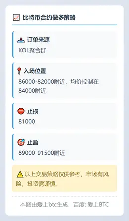 2025-11-26 10:19:28 比特币做多策略