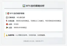 2025-11-26 10:19:51 BTC合约策略