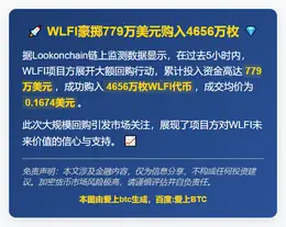 WLFI豪掷779万美元购入4656万枚