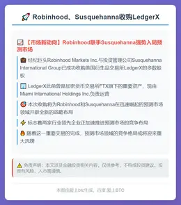 Robinhood、Susquehanna收购LedgerX