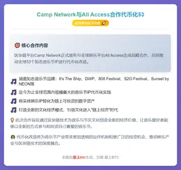 Camp Network与All Access合作代币化53