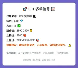 2025-11-26 11:59:11 ETH多单信号