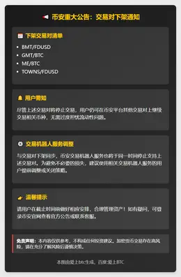 币安28日下架BMT等多个现货交易对