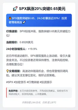 SPX飙涨20%突破0.65美元