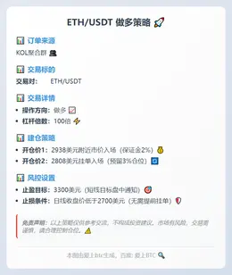 2025-11-26 16:31:17 ETH/USDT做多策略