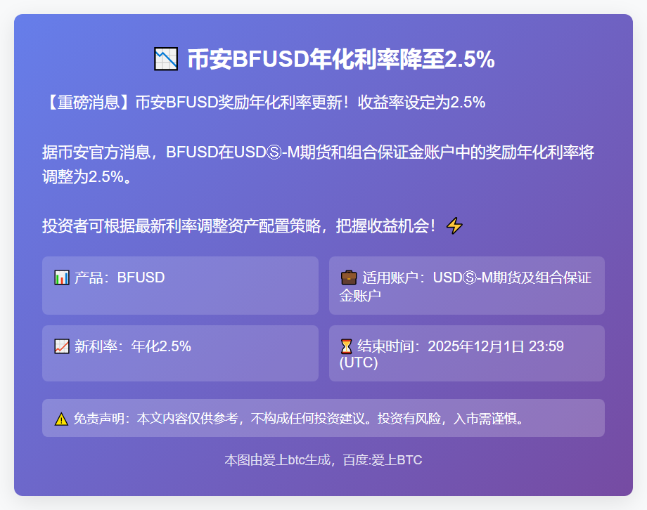 币安BFUSD年化利率降至2.5%