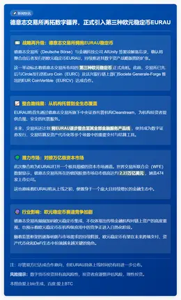 德交所上线第三种欧元稳定币