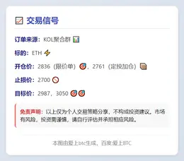 2025-11-26 17:43:15 ETH交易信号