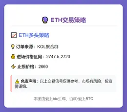 2025-11-26 18:19:19 ETH交易策略