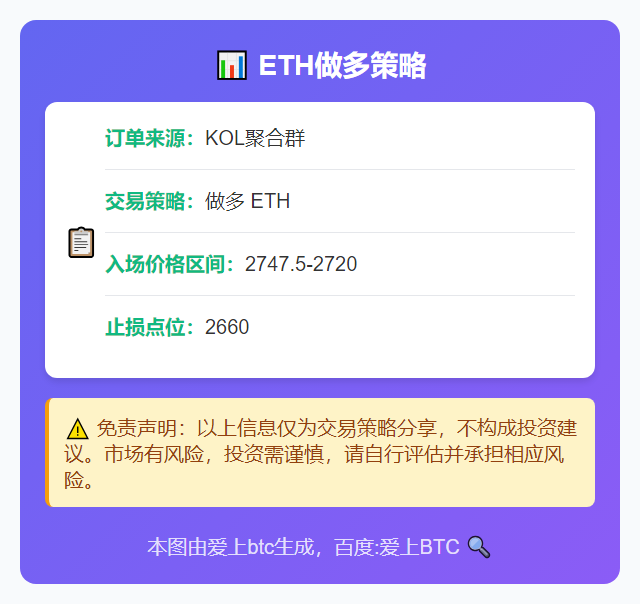 2025-11-26 18:20:22 ETH做多策略