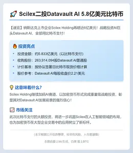 Scilex二投Datavault AI 5.8亿美元比特币