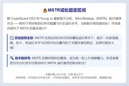 MSTR或处超卖区间