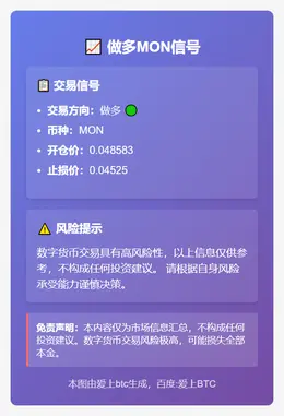 2025-11-26 20:15:09 做多MON信号