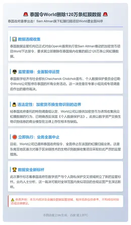 泰国令World删除120万条虹膜数据