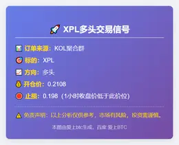 2025-11-26 20:46:44 XPL多头交易信号
