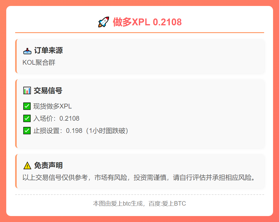 2025-11-26 20:47:58 做多XPL 0.2108