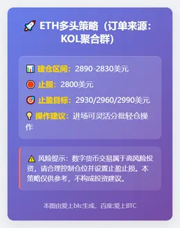 2025-11-26 21:44:02 ETH多头策略