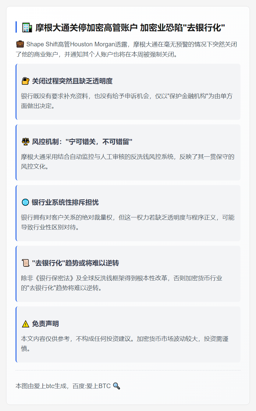 摩根大通关停加密高管账户 加密业恐陷