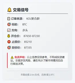 2025-11-26 22:34:41 BTC多头交易信号