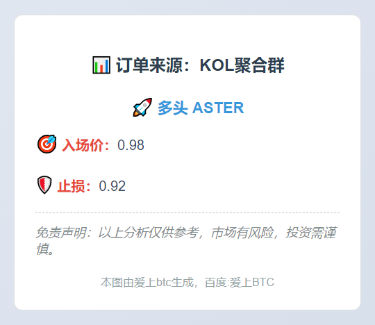 ASTER多头策略